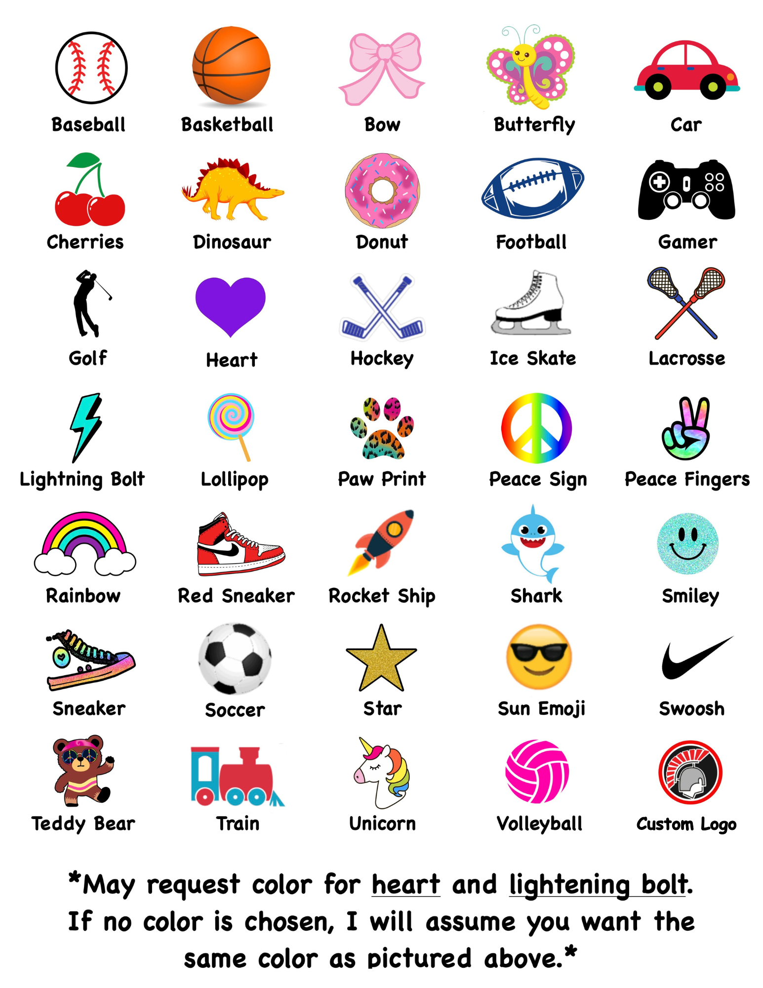 Collection of various emojis and icons with with labels on a white background